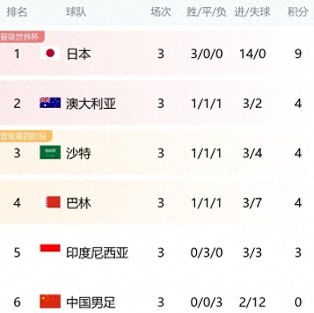 关于长沙队在最新一场比赛中赢得胜利,领跑积分榜的信息 关于长沙队在最新一场比赛中赢得胜利,领跑积分榜的信息